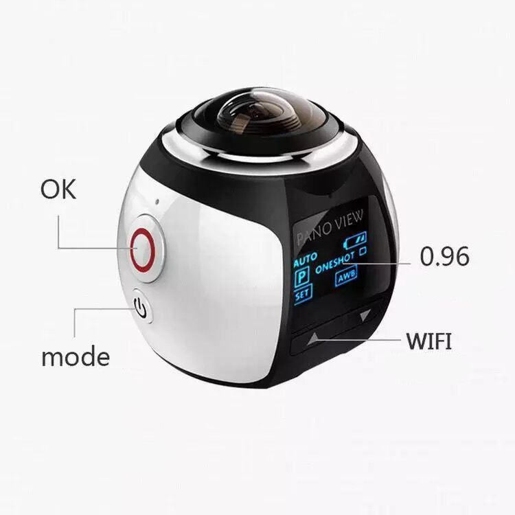 360 Degree Camera